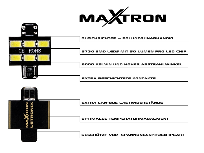 MaXtron® LED Innenraumbeleuchtung Hyundai i30 PD mit Panoramadach